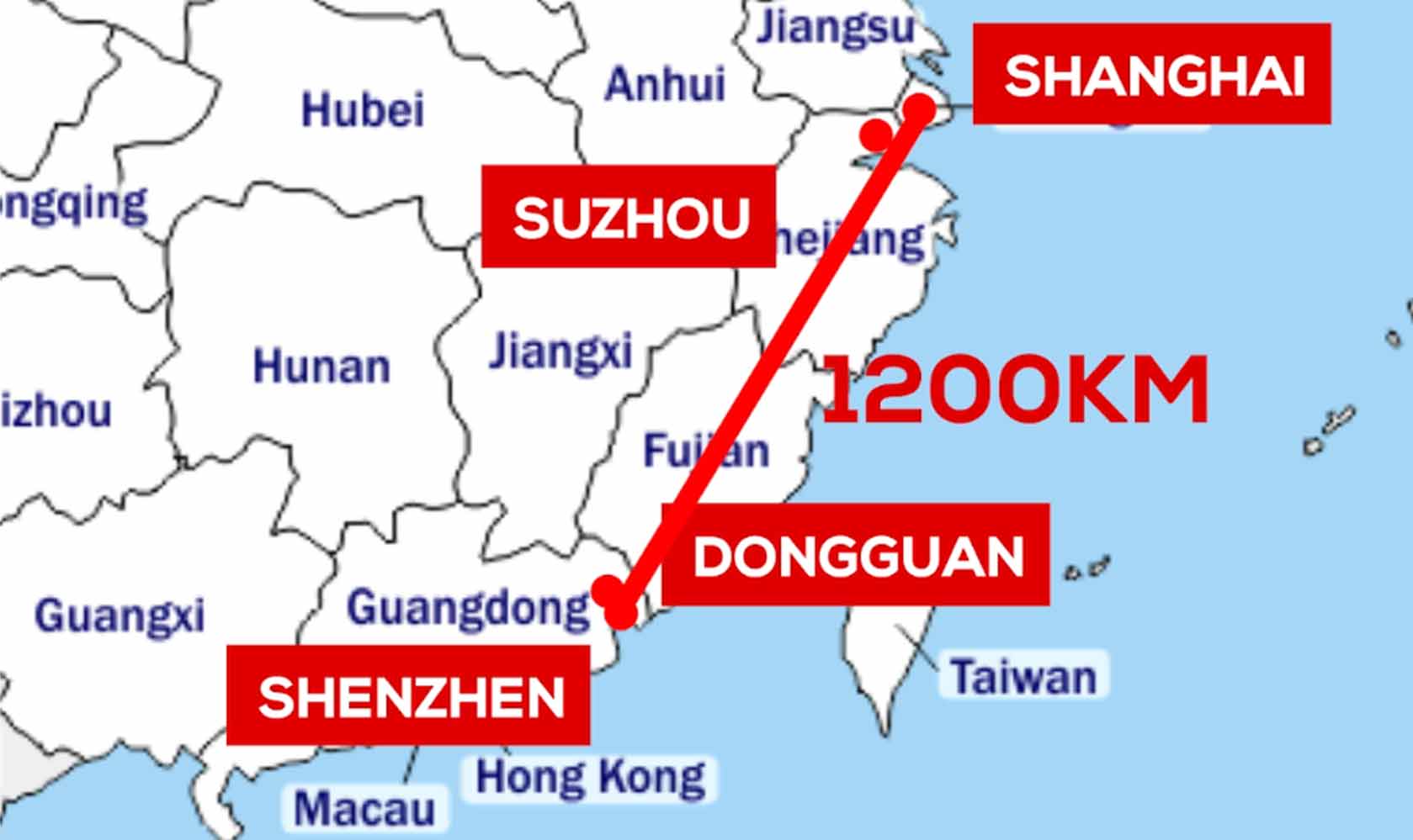 De Shenzhen a Shanghai