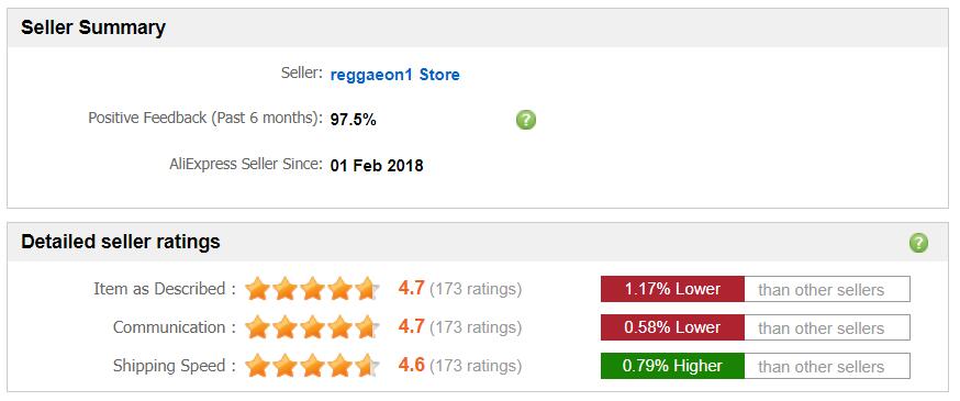 opiniones y comentarios del vendedor